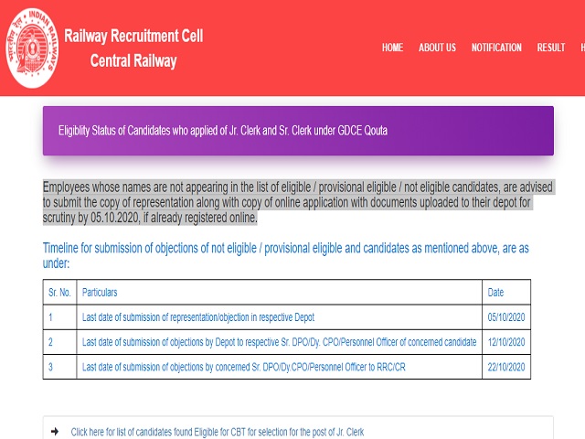 Central Railway Recruitment 2020: Apply Online for 251 Junior Clerk and Senior Clerk Posts @rrccr.com