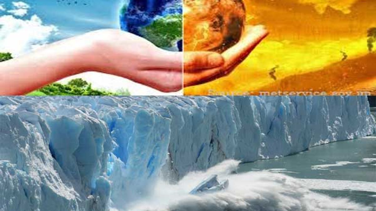 What is Climate Change and How does it affect us?