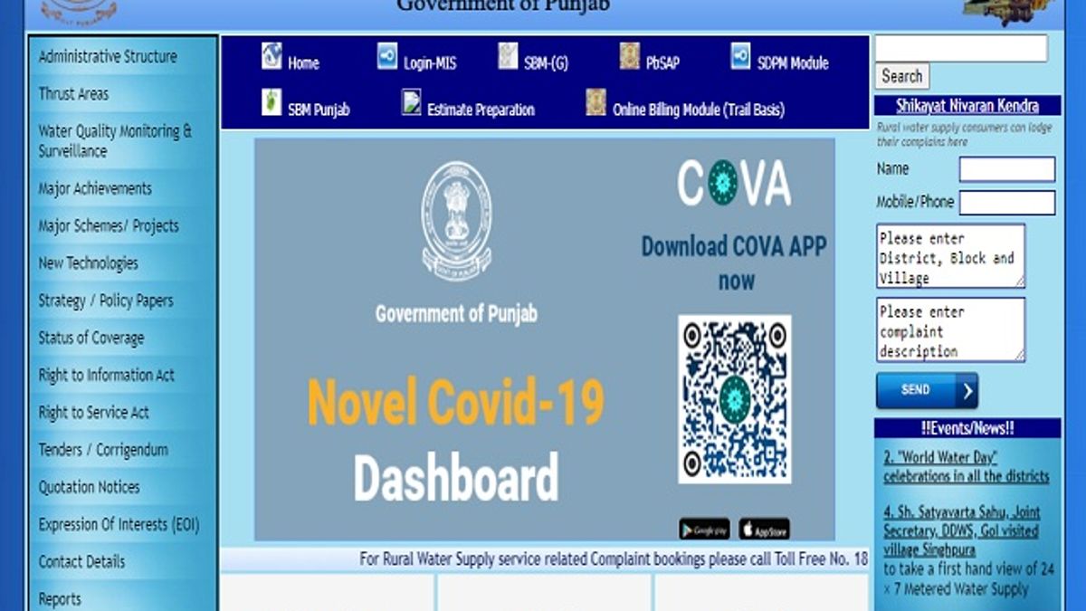 DWSS Recruitment 2020: Apply For Java Application Developer and GIS Specialist Posts