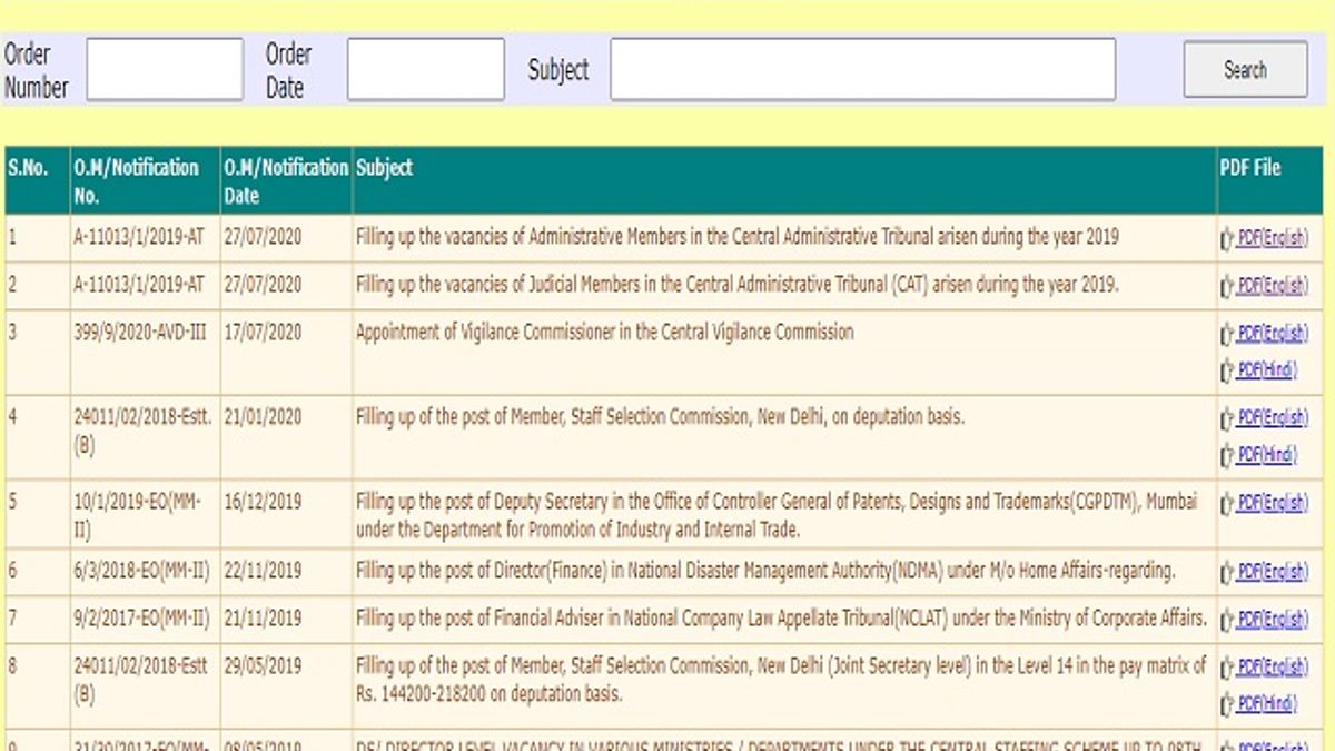 DoPT Recruitment 2020: Apply 20 Administrative & Judicial Member Posts @doptcirculars.nic.in