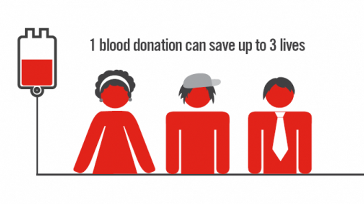 World Blood Donors Day 2018 observed globally