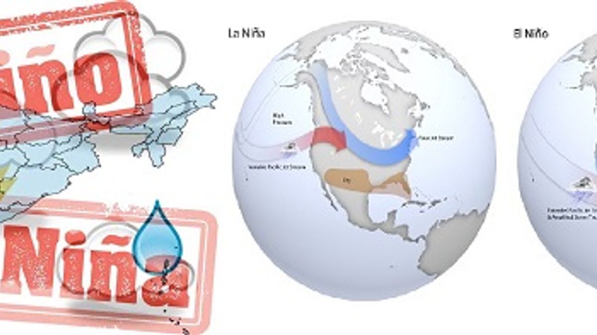 how-does-el-nino-and-la-nina-impact-on-indian-weather