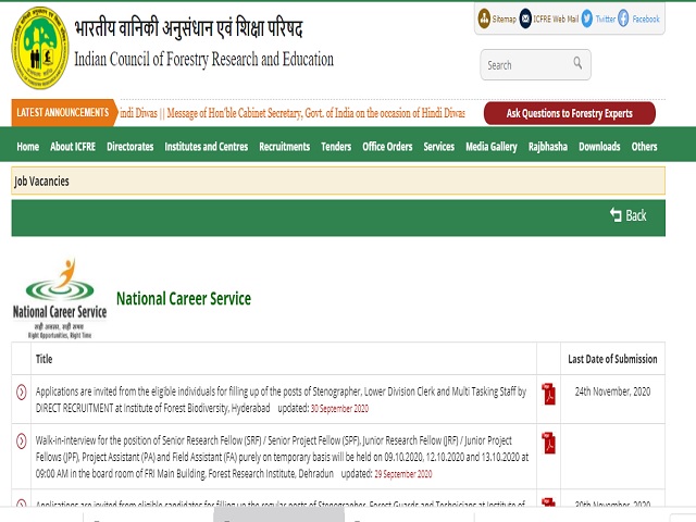 FRI Recruitment 2020, Walk in for Junior Project Fellow, Senior Research Fellow and Other Posts