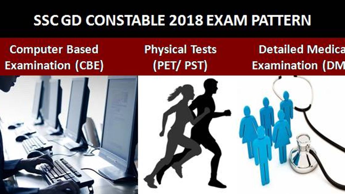 SSC GD Constable 2018-19 Exam Pattern