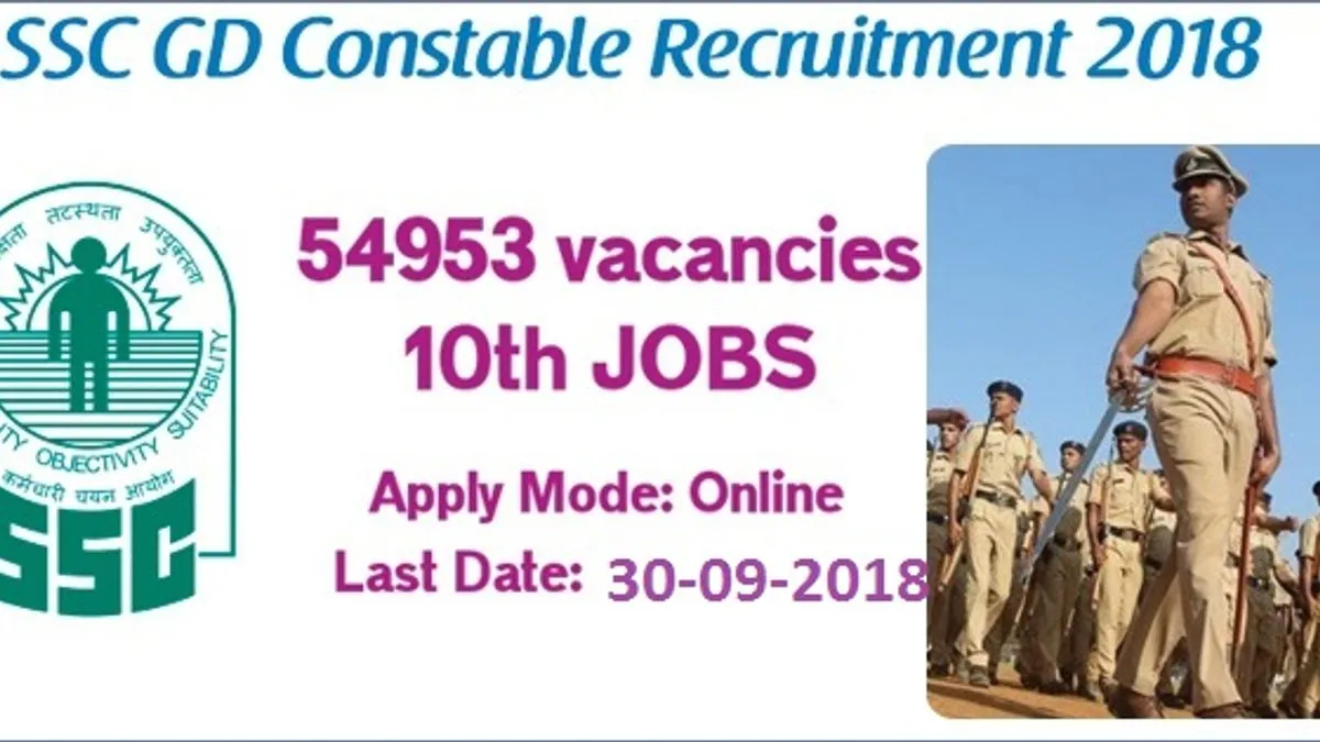 SSC 54953 GD Constable Recruitment 2018 Notification & Online Application