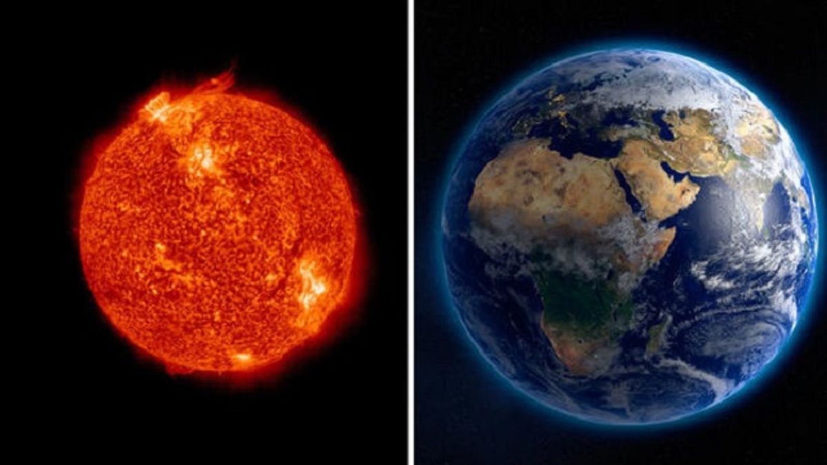 GK Questions and Answers on the Global dimming and Global warming