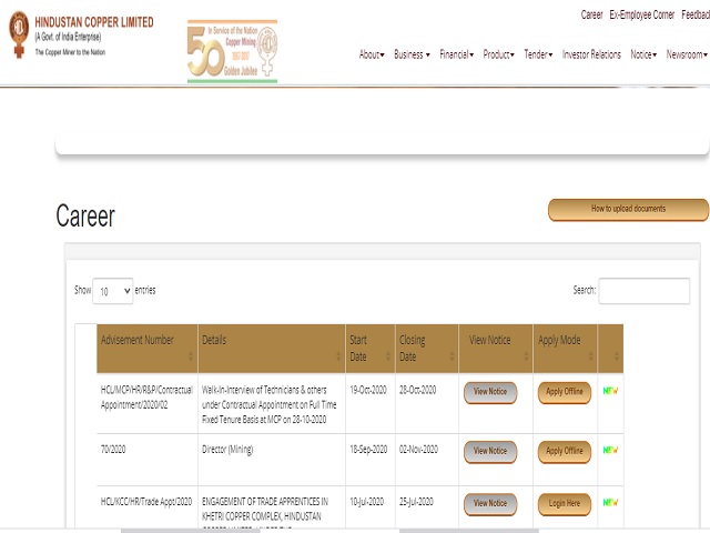 Hindustan Copper Limited (HCL) Recruitment 2020, Walk in for Technician & Other Posts