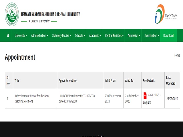 HNBGU Recruitment 2020: Apply for Registrar, Hindi Officer and Other Posts