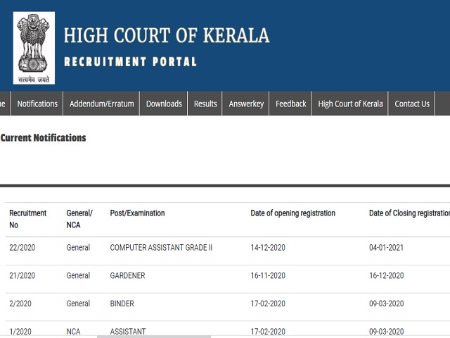 High Court of Kerala Recruitment 2020: Apply Online for 45 Part-time Sweeper Posts, Salary Rs. 34,800