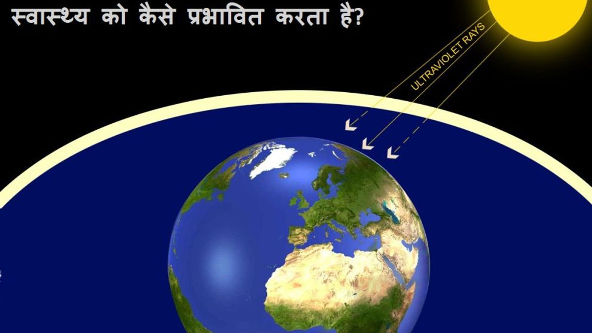 What is Ozone Pollution and how it affects health?