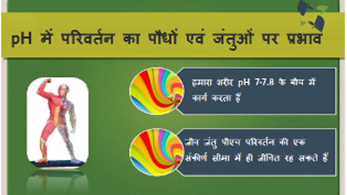 pH में परिवर्तन का पौधों एवं जंतुओं पर प्रभाव 