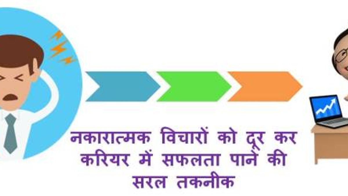 करियर में शत प्रतिशत सफलता हेतु कैसे पायें नकारात्मक विचारों से मुक्ति?