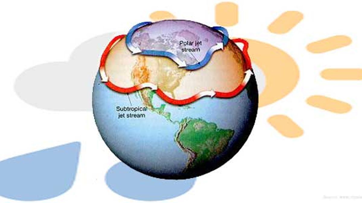 Jet Stream Meaning In Hindi - हिंदी अर्थ