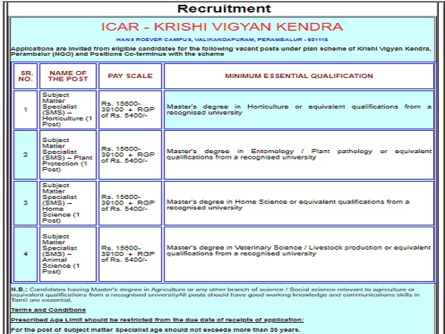 Krishi Vigyan Kendra (KVK) Recruitment 2020: Apply for Subject Matter Specialist Posts