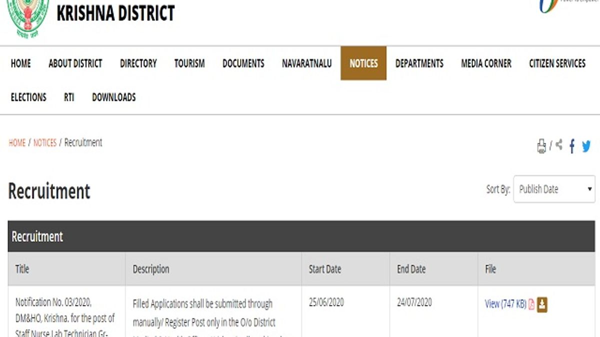 DMHO Krishna Recruitment 2020: Apply for 211 Staff Nurse, Lab Technician and Other Posts