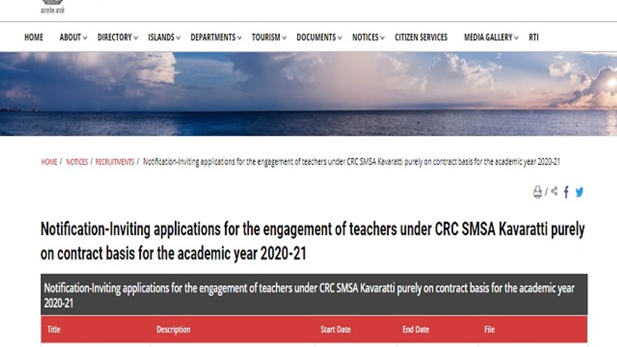 Samagra Shiksha Abhiyan Kavaratti Recruitment 2020: Apply TGT, Special Educator and Other Posts