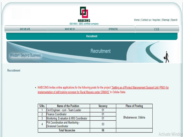 NABCONS Recruitment 2020: Apply Online for PIA Coordination and Monitoring-Divisional Coordinator and Other Posts