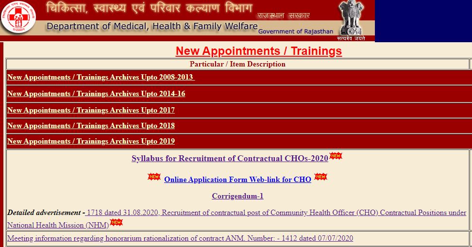 NHM Rajasthan CHO Admit Card 2020 Out: Download Community Health Officer Call Letter @rajswasthya.nic.in