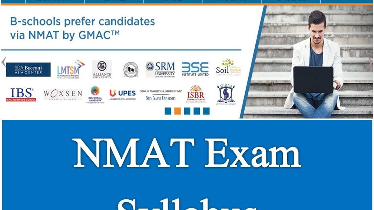 NMAT Exam Syllabus