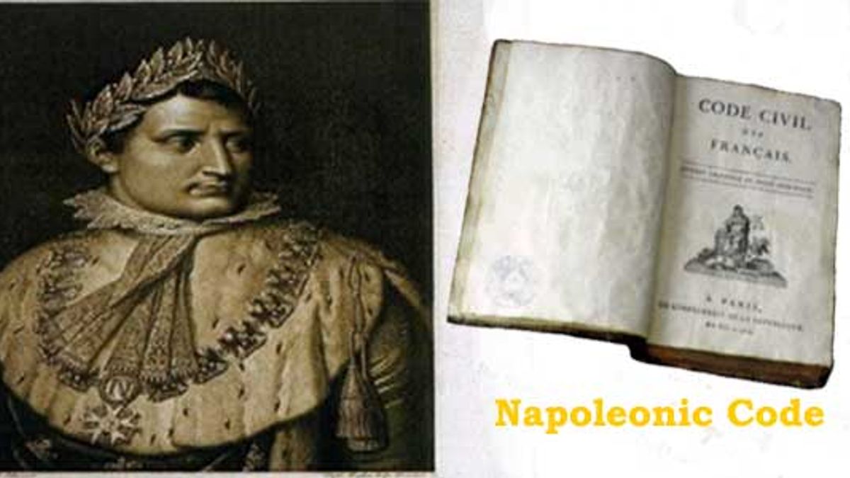 What is Napoleonic Code?