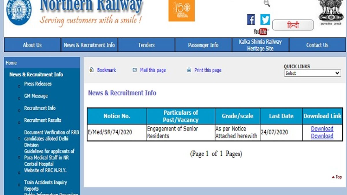 Northern Railway Recruitment 2020: Walk-in for 23 Senior Resident Posts
