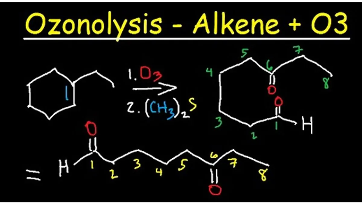 Ozonolysis: Alkene Reactions for Boards and Engineering