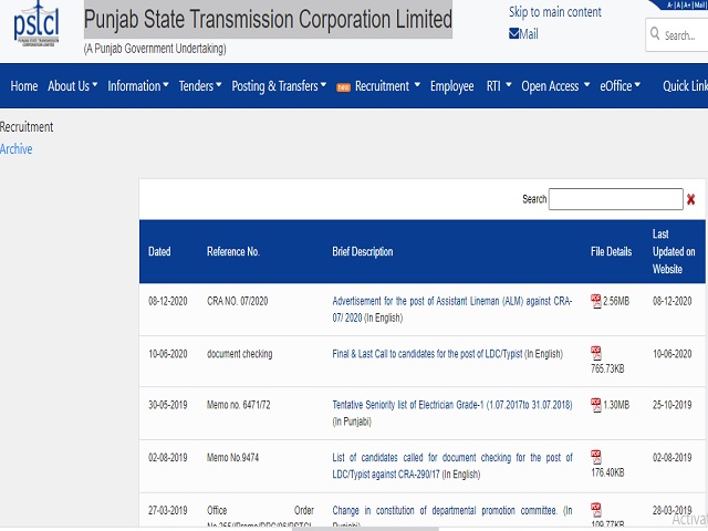PSTCL Recruitment 2020: Apply Online for 350 Assistant Lineman Posts @pstcl.org