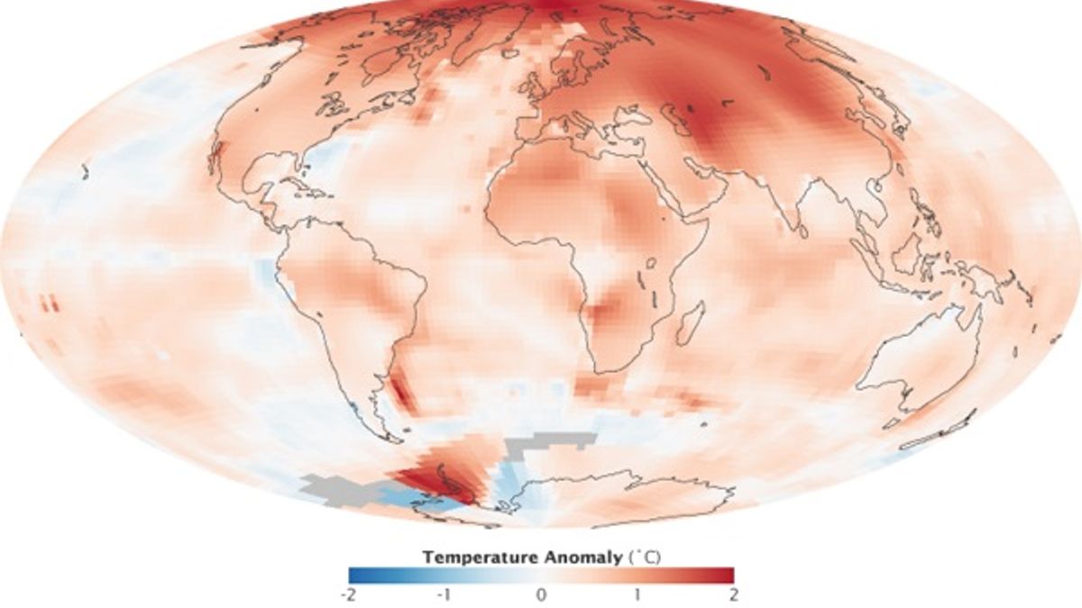 What is Polar amplification?