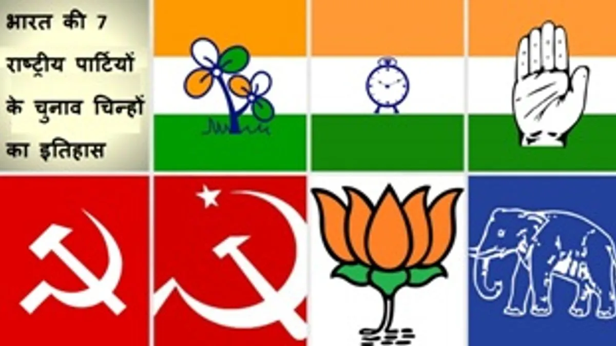 History behind the symbols of National Parties of India