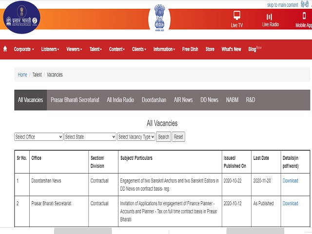 Prasar Bharati Recruitment 2020: Apply for Sanskrit Anchor cum Correspondent and Sanskrit Bulletin Copy Editor Posts