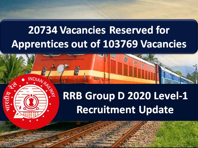 RRB Group D 2020 Recruitment Official Update: 20734 vacancies Reserved out of 103769 vacancies as per Apprentice Act, No Regular Appointment of Railway Apprentice without Competitive Exam
