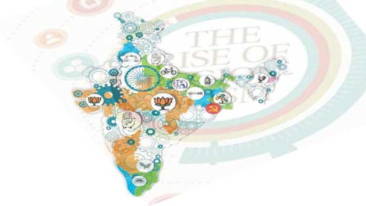 Reasons behind the birth of Regionalism in India HN