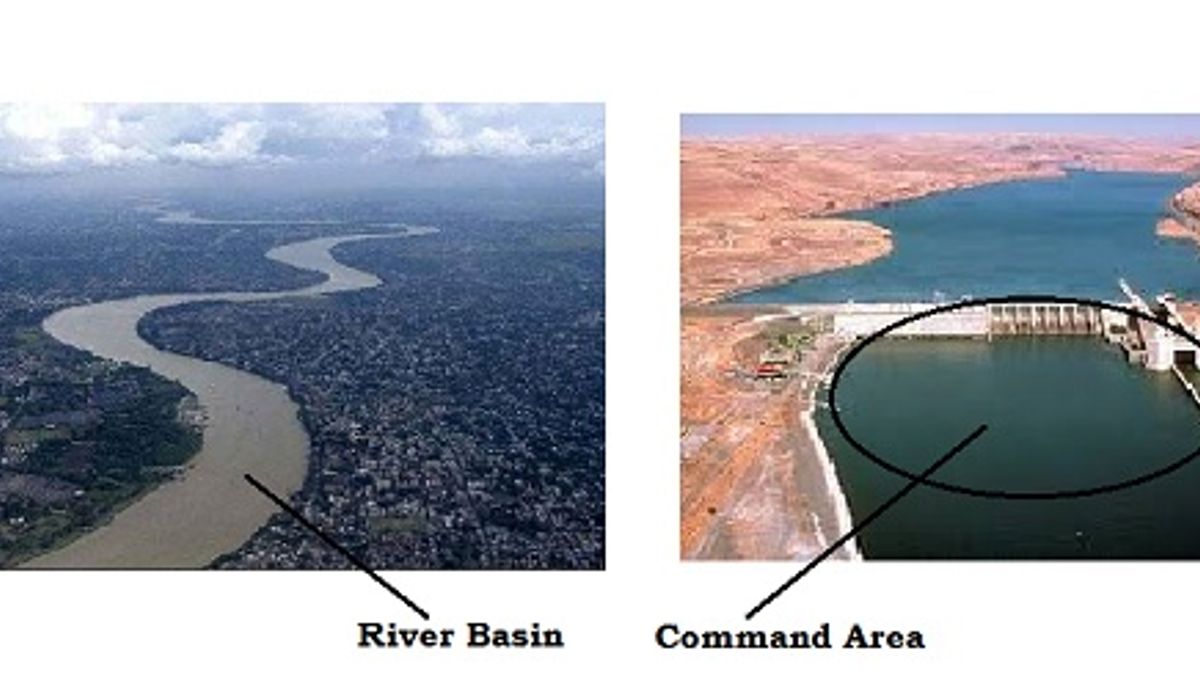 What is the difference between River basin and command Area?