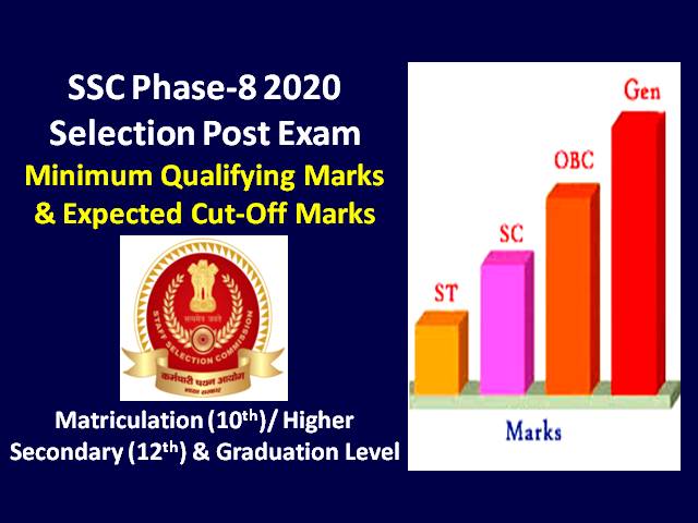 SSC Phase-8 2020 Selection Post Exam Expected Cutoff Categorywise (Answer Key Released): Check 10th, 12th, Graduation Level SSC Exam's Expected Cutoff & Minimum Qualifying Marks