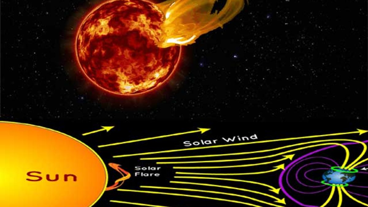 Solar Flare How Does It Affect The Earth The Earth Images