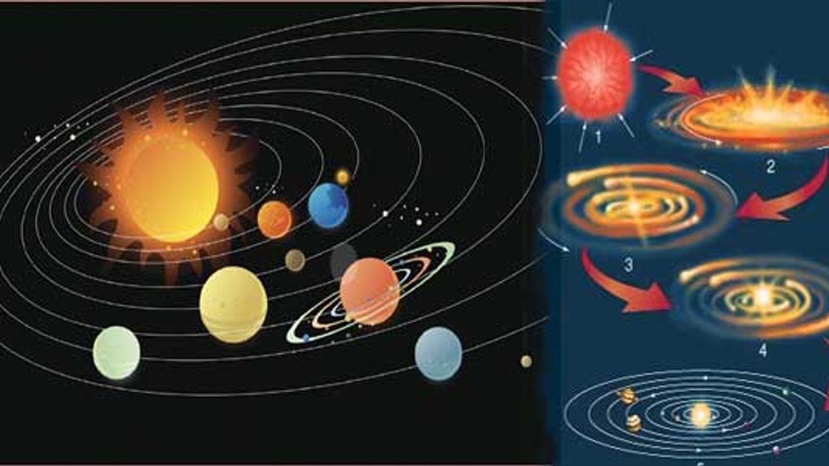 difference between a solar system and solar nebula