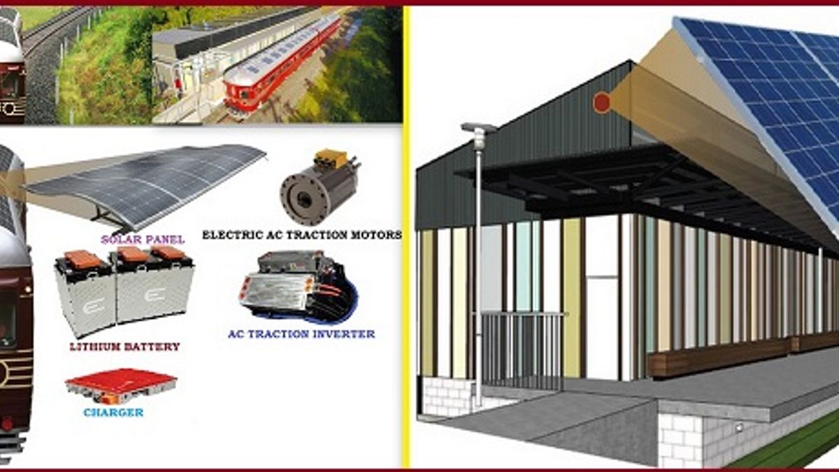 Do you know about World's First Solar Powered Train