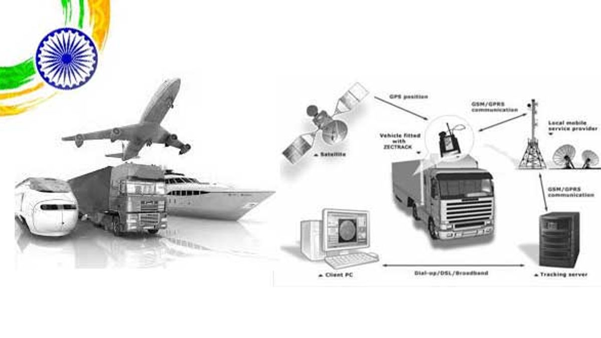 types-of-air-transportation-systems-transport-informations-lane