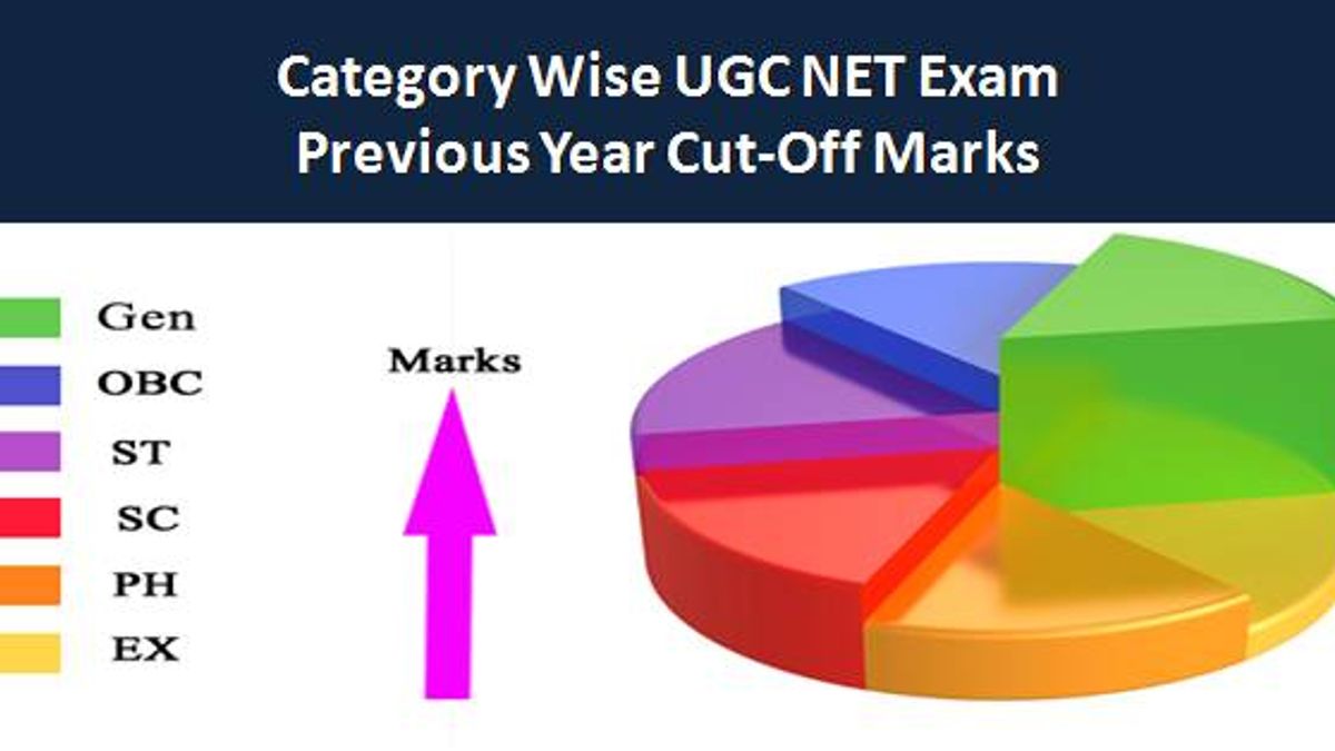 UGC NET Exam Previous Year Cut-Off Marks