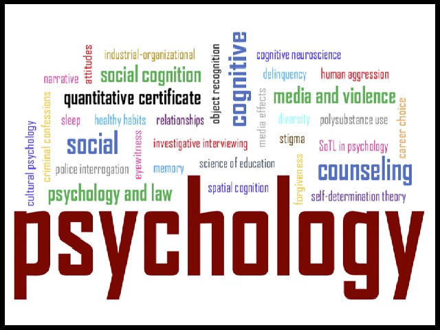 UPSC IAS Mains 2020: Psychology Optional Previous Years’ Question ...