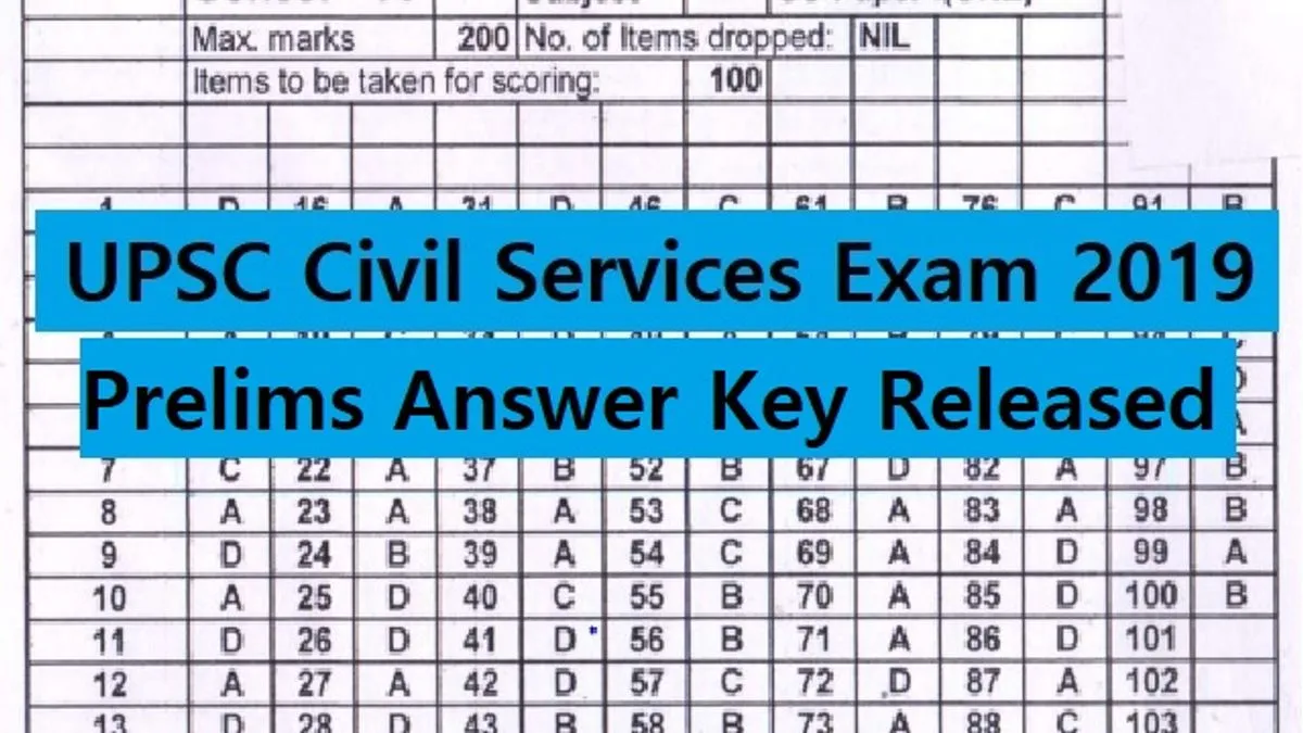 UPSC Civil Services Exam 2019 Download Official Answer Key for