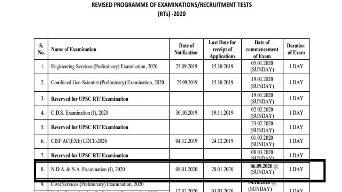 upsc-calendar-2020-revised-exam-schedule-out-upsc-gov-in-for-ias-nda-na-capf-prelims-2020