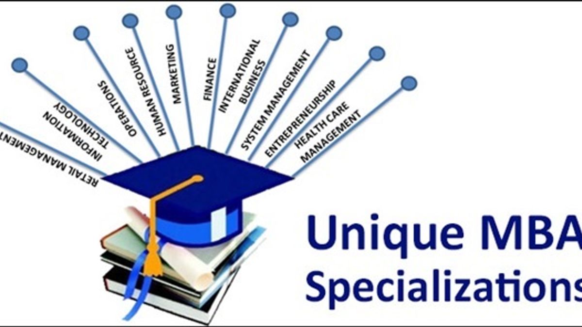 Unique MBA Specializations and Sectoral B-schools which offer them