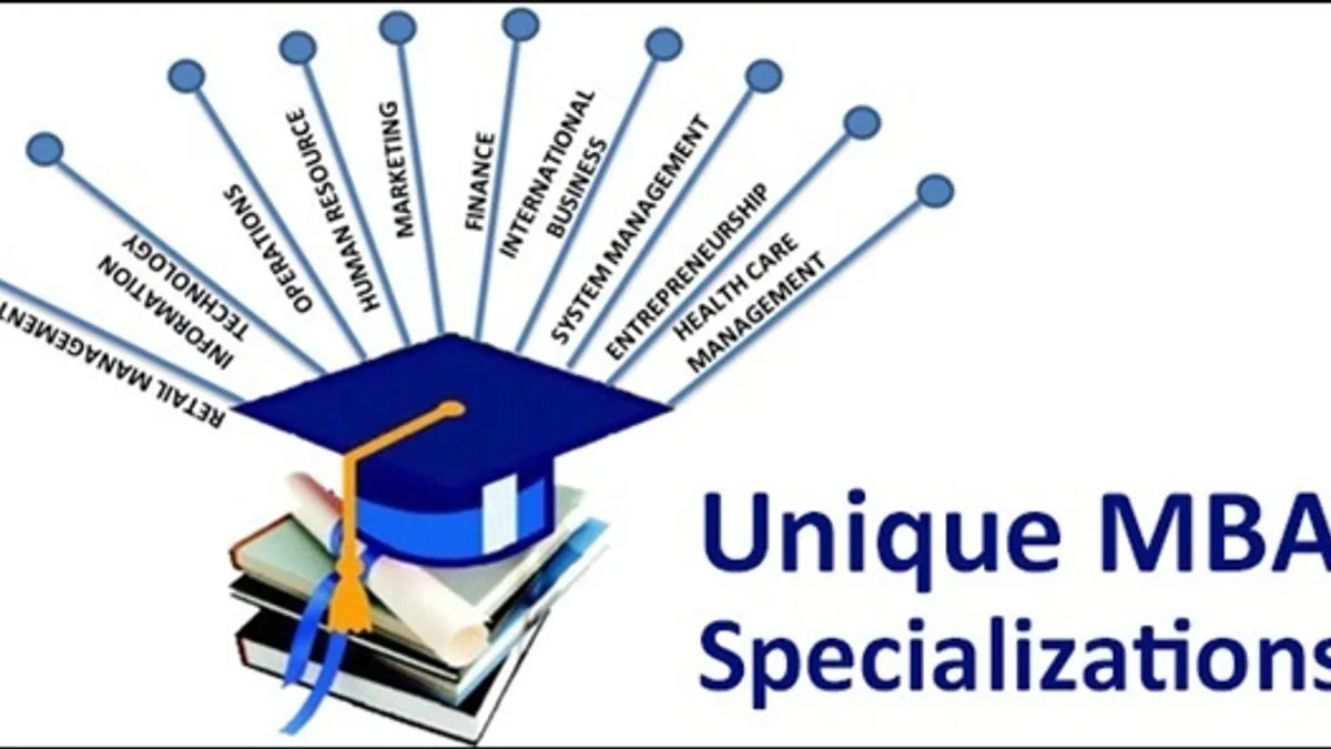 Unique MBA Specializations And Sectoral B-schools Which Offer Them