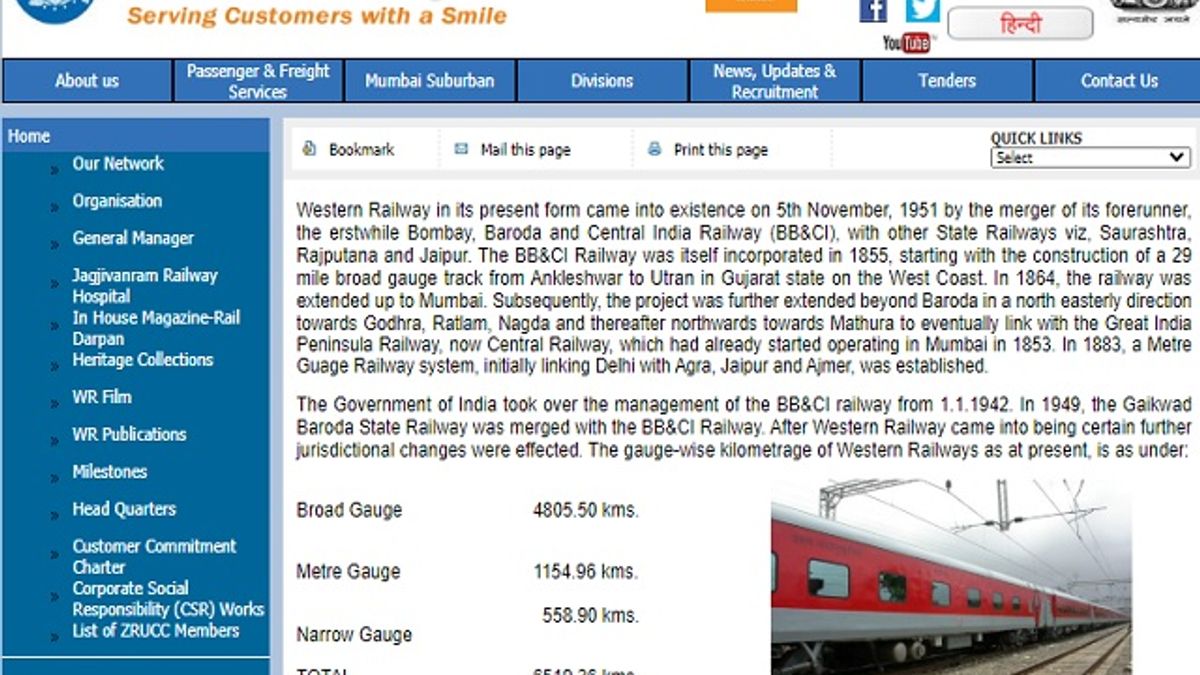 Western Railway Recruitment 2020: Walk-in for General Duty Medical officer (GDMO) at Vadodara division Posts