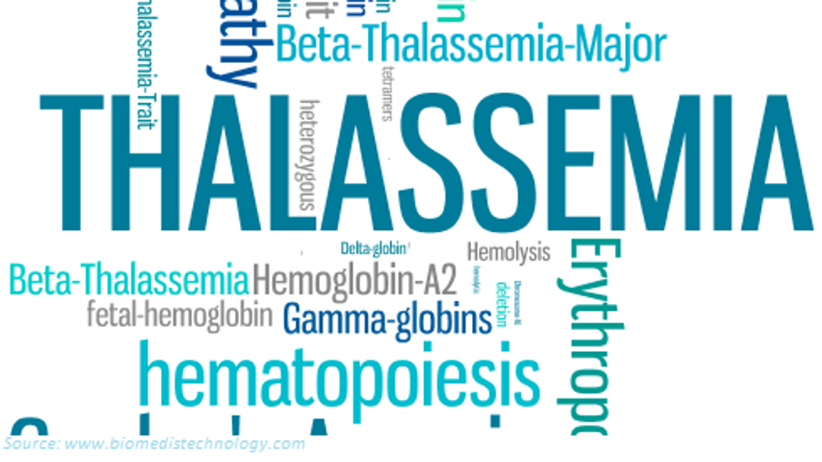 Thalassemia Disease Types Symptoms And Causes