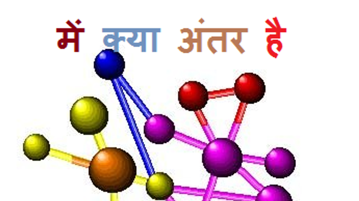 पॉलीमर और प्लास्टिक में क्या अंतर है 