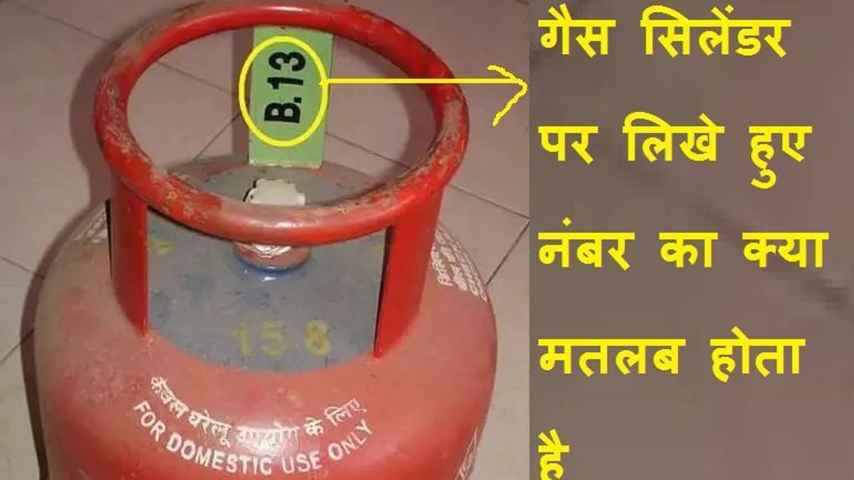 Gas Cylinder Meaning In Tamil