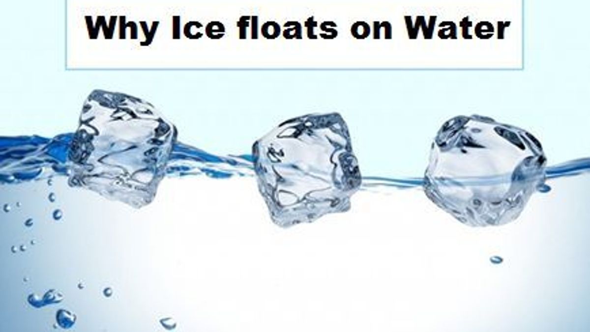 Why Ice floats on Water