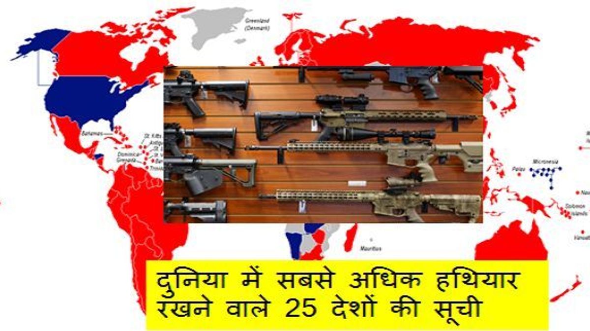 दुनिया में सबसे अधिक हथियार रखने वाले 25 देशों की सूची 